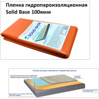 Пленка п/э гидропароизоляционная Solid Base 100мкм, оранжевая (15м2)