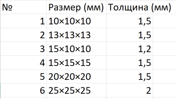 Швеллер АД31Т1 RAL 9005 муар
