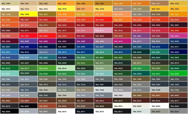 Алюминиевый плинтус СП 100 покраска по RAL